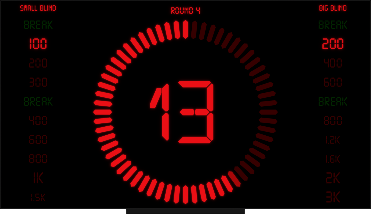 Poker Clock on Apple TV, full-screen clock display